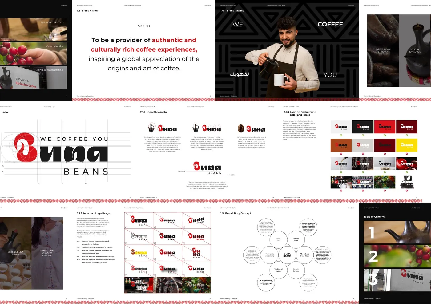 Brand guideline